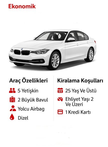 BMW 3.20