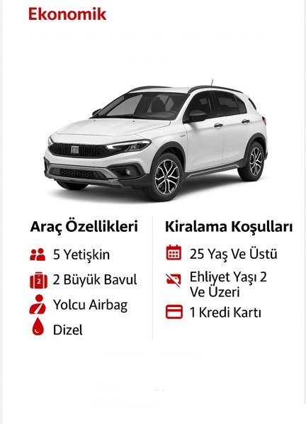 Fiat Egea Cross